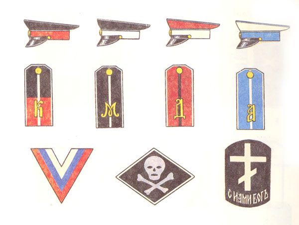 Фуражки, погоны и нарукавные знаки некоторых белогвардейских частей